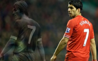 中超外援年薪？中超历史最贵10大外援？